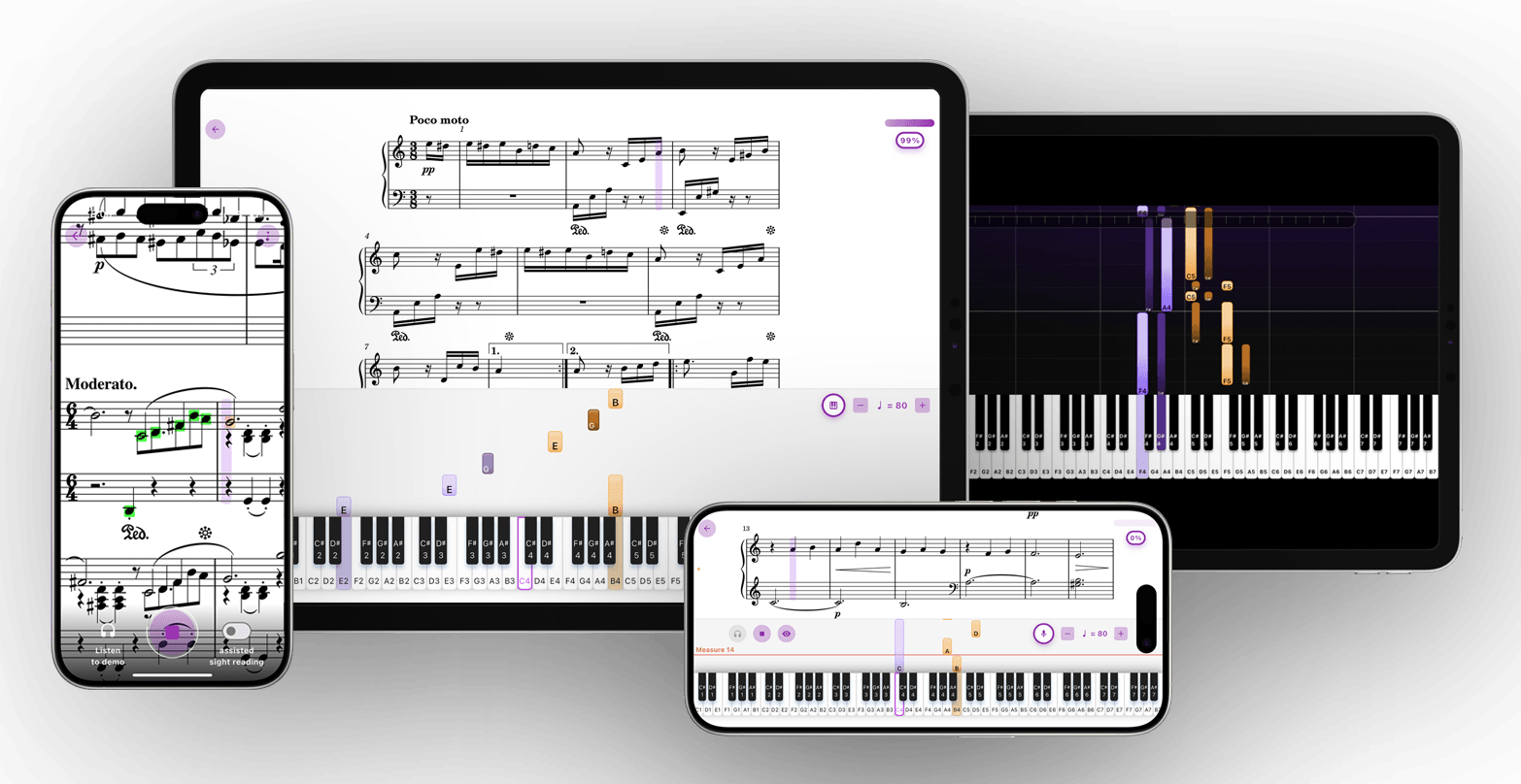 Harmono Piano app: sheet music, feedback and falling-tiles view across devices